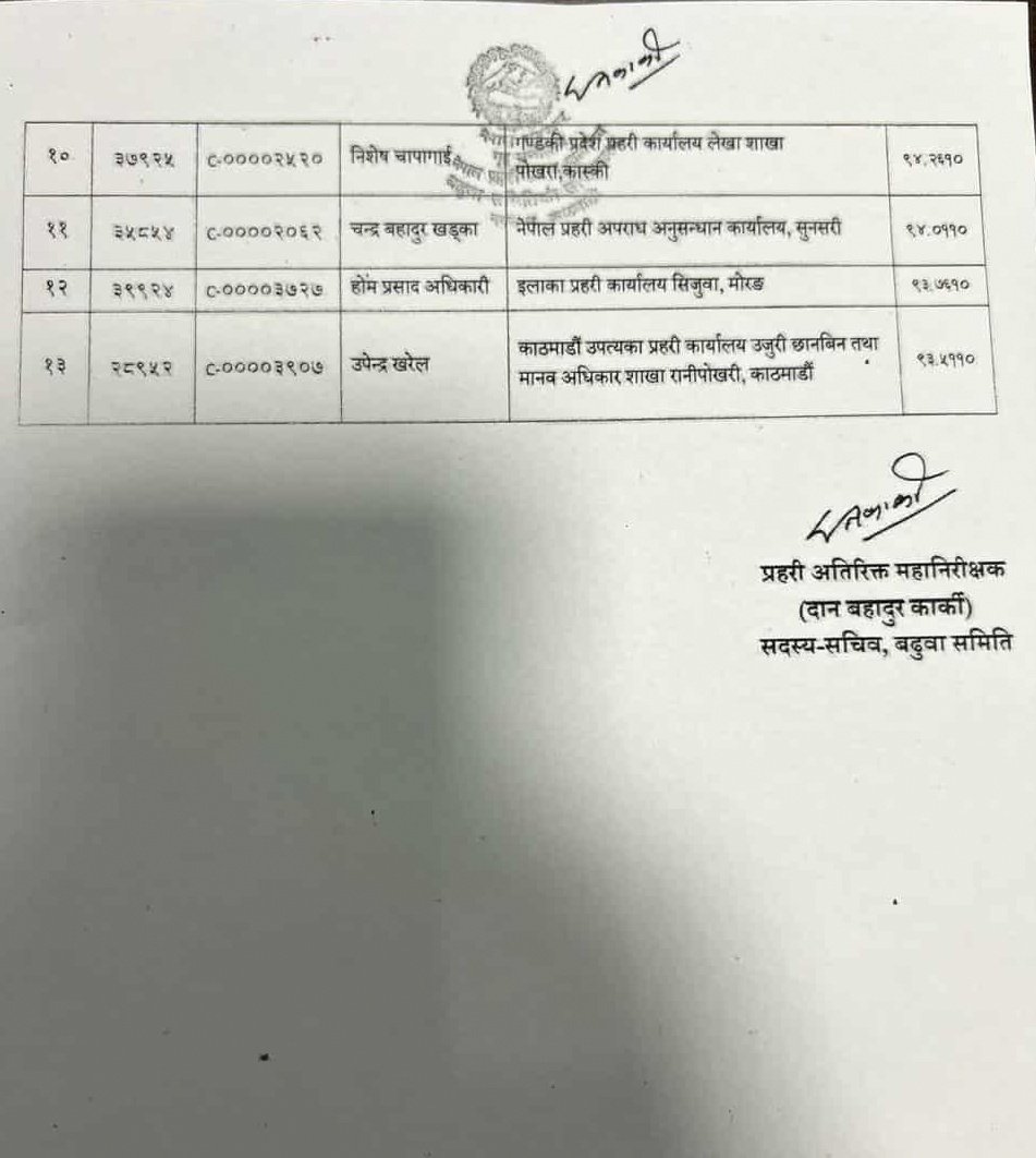 drishtinepal