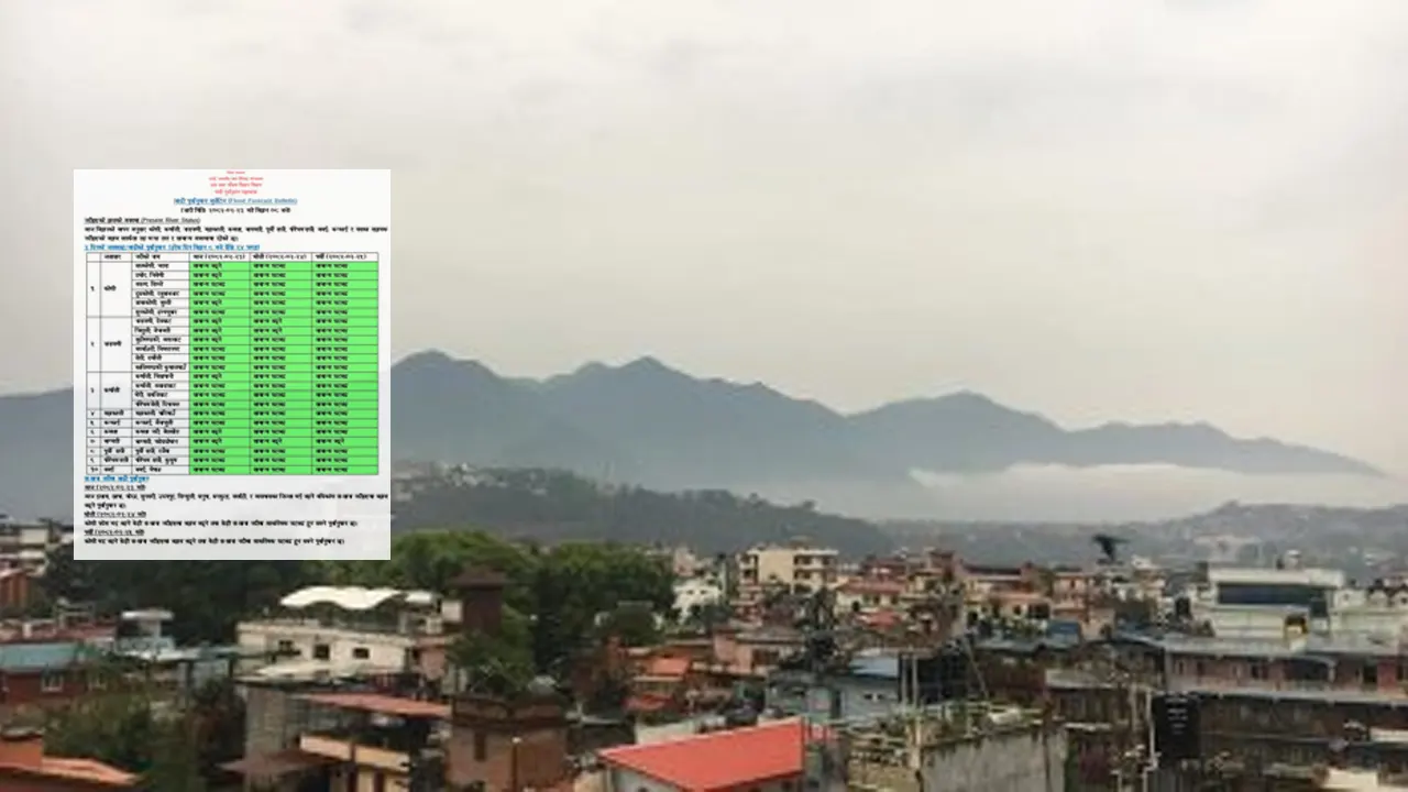 आज इलामसहित ९ जिल्लामा बाढीको जोखिम, सतर्कता आवश्यक