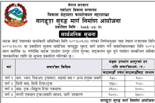 १५ कात्तिकदेखि नागढुंगा सुरुङ मार्ग प्रयोग गर्ने सवारीसाधनबाट शुल्क उठाइने