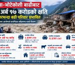 रसुवा–भोटेकोशी बाढीबाट ७९ अर्ब १७ करोडको क्षति, ६ हजारभन्दा बढी परिवार प्रभावित