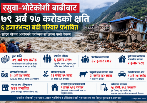 रसुवा–भोटेकोशी बाढीबाट ७९ अर्ब १७ करोडको क्षति, ६ हजारभन्दा बढी परिवार प्रभावित