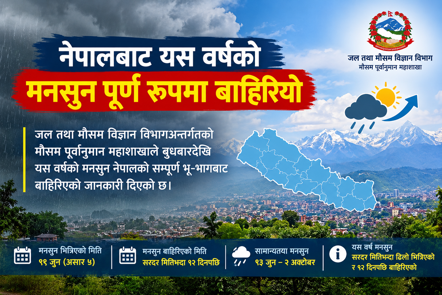 नेपालबाट यस वर्षको मनसुन पूर्ण रूपमा बाहिरियो